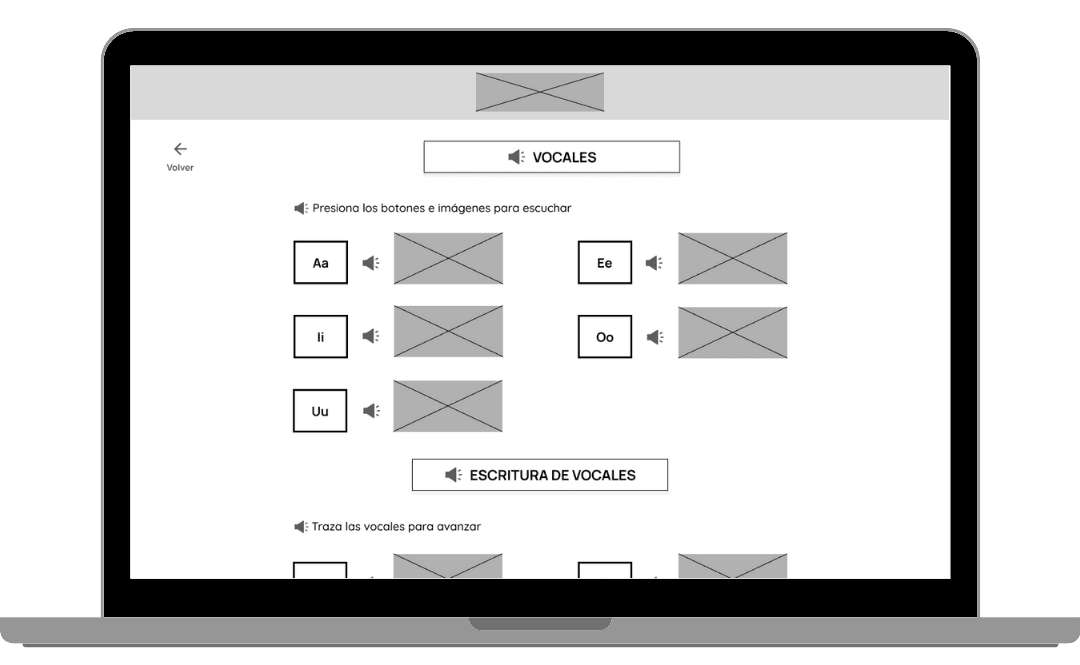 Digital Wireframes de Letra a Letra - Laptops