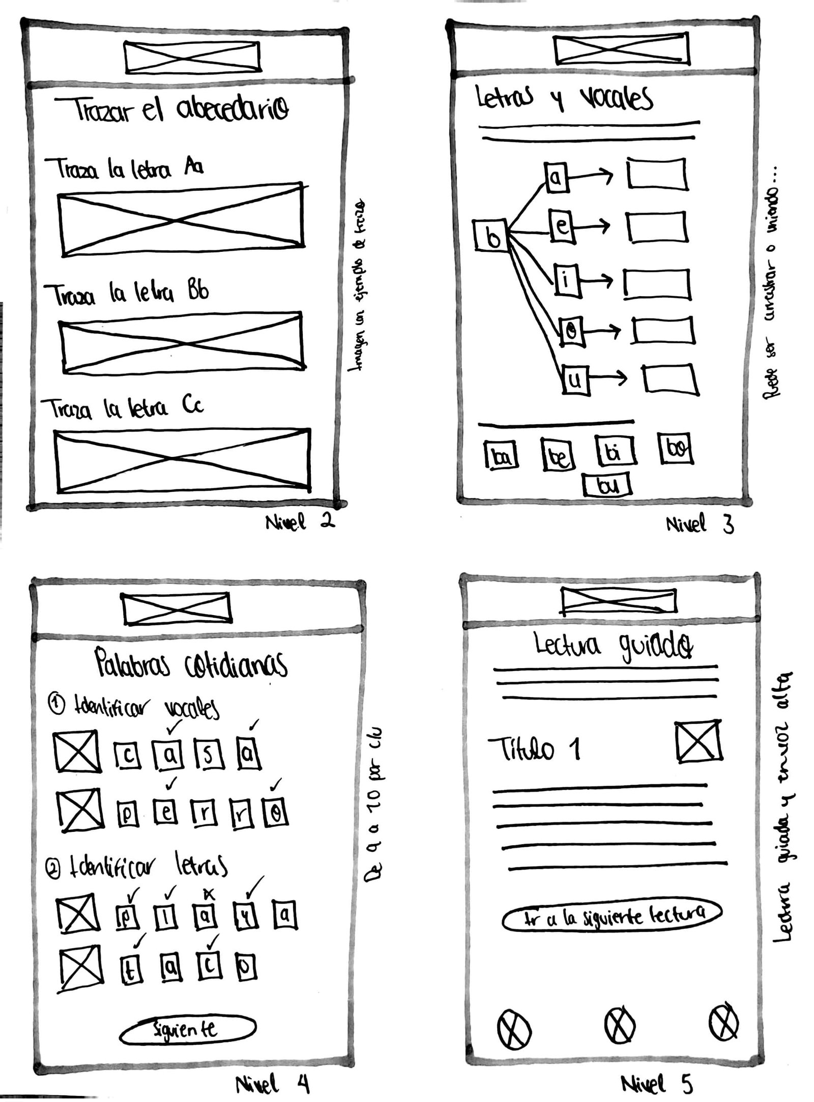 Paper Wireframes de Letra a Letra - Mobile